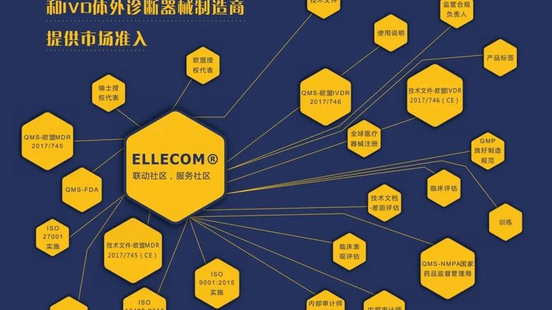 雾化器厂家哪家靠谱